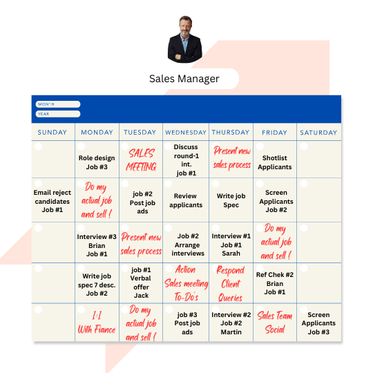 Delight your entire Management team