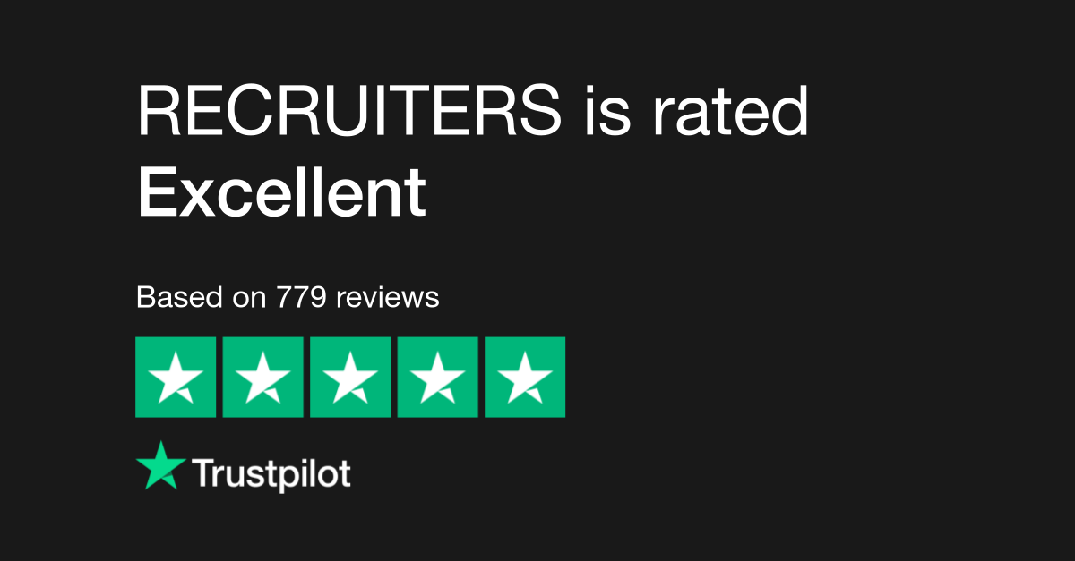 Trustpilot review score