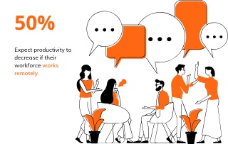 Measuring productivity among remote workers