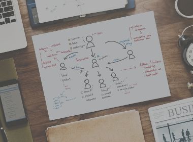 Exclusive Partnership