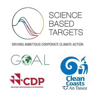 Social and Environmental Impact