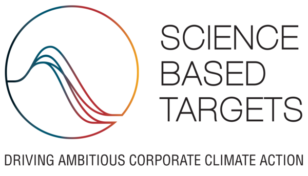Science Based Targets Initiative